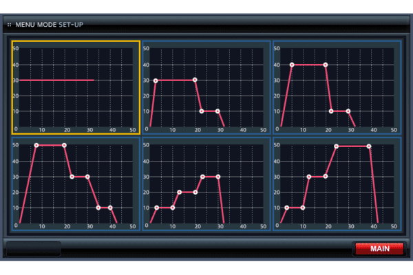 Durable Hard Shell Hyperbaric Oxygen Chamber 3.0 ATA