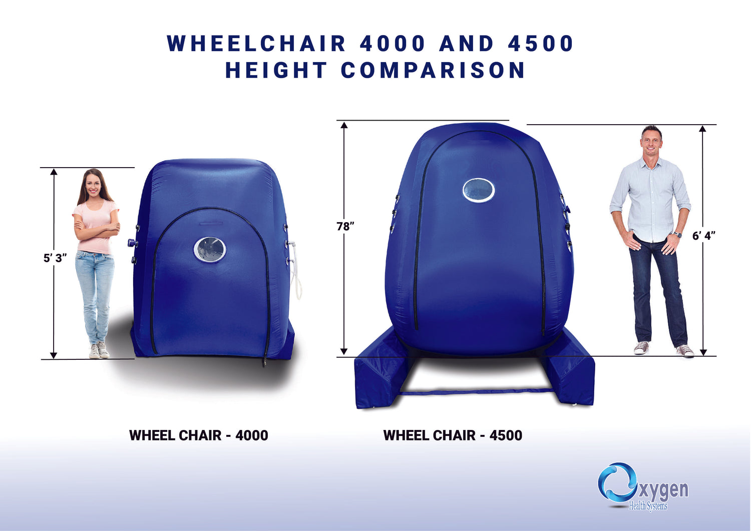 XLT MC4400A Wheelchair Vertical Hyperbaric Chamber – 1.4 ATA
